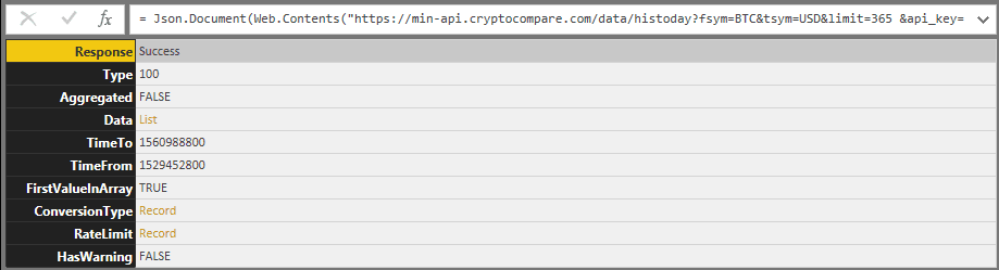 API Data Source Connected