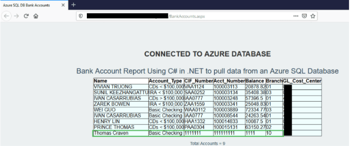 Data Confirmation