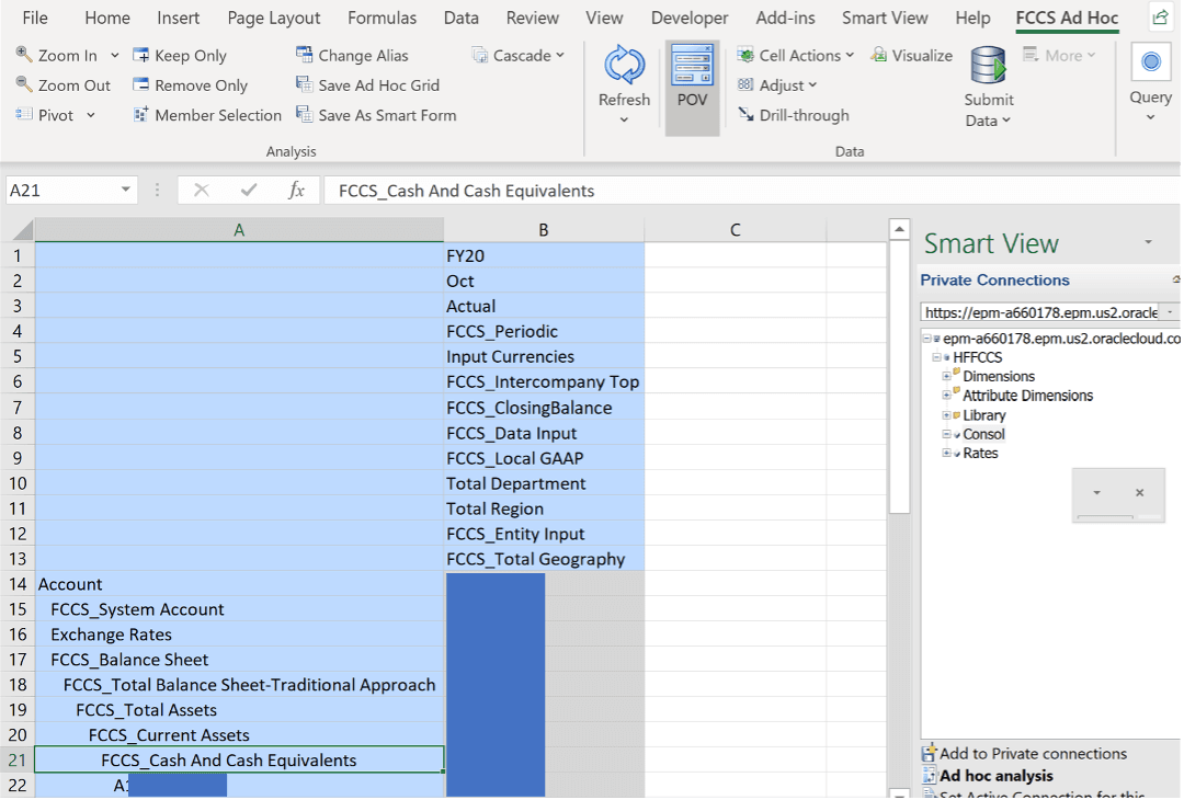 FCCS Data Analysis