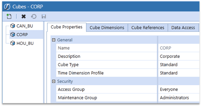Cube Types