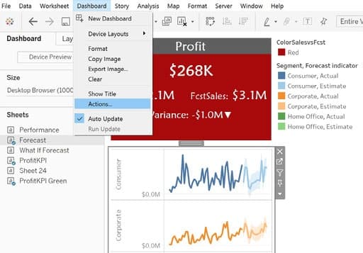 Dashboard Actions